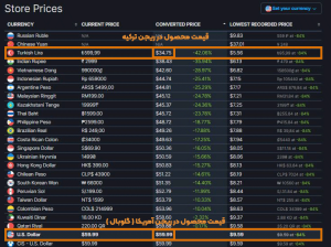 steamdb tu change regein1